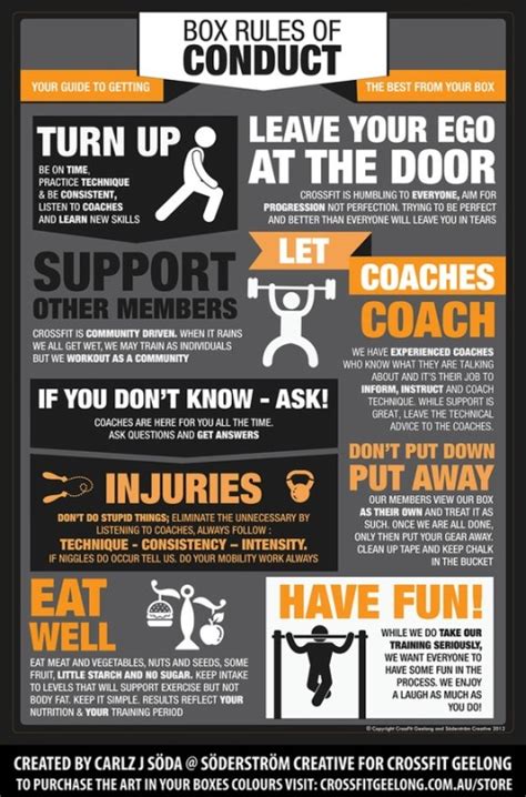 Crossfit Box Rules Of Conduct Infographic Functhat Smarter Stronger