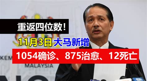 【新冠疫情】11月3日大马：新增1054确诊、875治愈、12死亡，活跃病例10135宗！