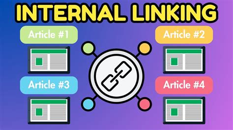 Rank Higher In Google With This Internal Linking SEO Strategy YouTube