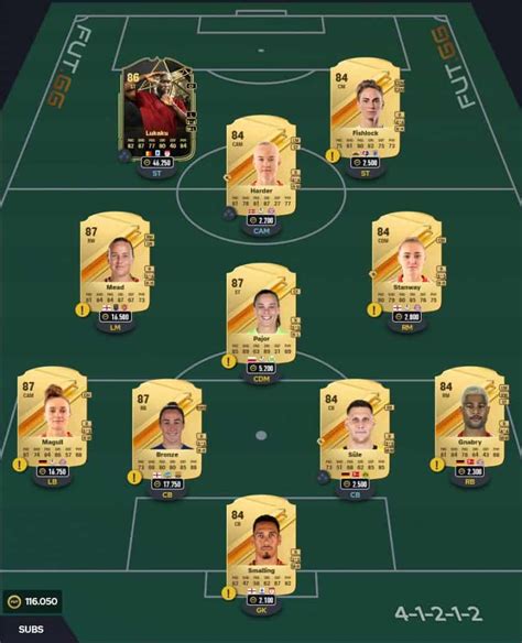 Ea Fc 24 Sbc 87 Base Or Centurions Icon Upgrade Top Rewards List And