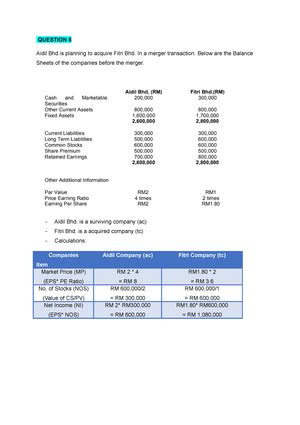 FIN320 Individual Assignment FACULTY OF BUSINESS AND MANAGEMENT BA