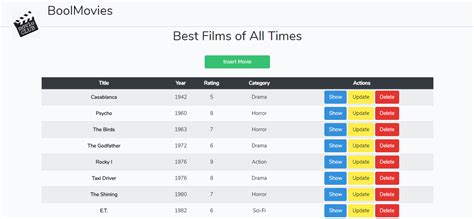 Github Leleballack Laravel Movies Laravel Creation Management And