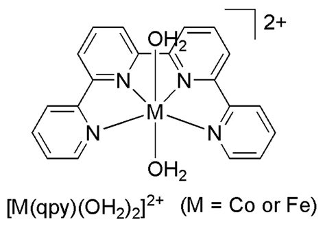 Catalysts Free Full Text Molecular Catalysis For Utilizing Co In