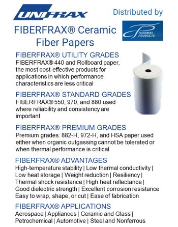 Unifrax Fiberfrax Ceramic Insulation Products Sku Unifrax Insl Fbfrx