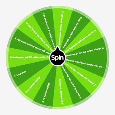 The Fifa Gk Career Mode Challanges Spin The Wheel Random Picker