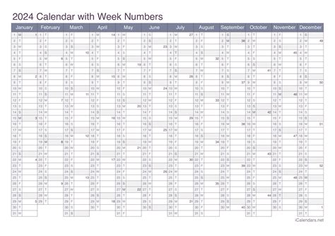 2025 Single Page Calendar Excel Jessica Pierson