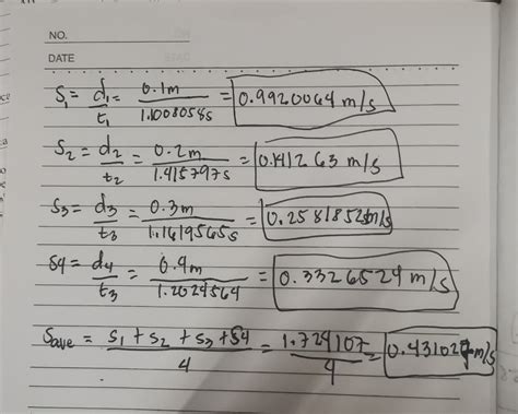 Solved 1what Is The Slope Of Your Speed Of Sound Graph Include