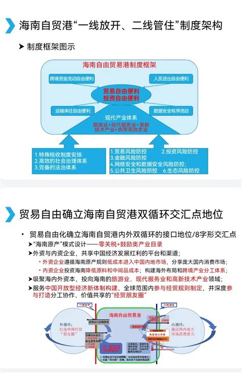 专访李世杰：海南封关，有更宏大的战略意义腾讯新闻