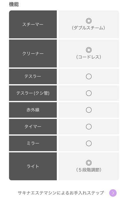 33％割引ホワイト系高級感 サキナ♡値下げ ビジュー2018年購入品 男性にもおすすめ その他 スキンケア基礎化粧品ホワイト系 Otaon