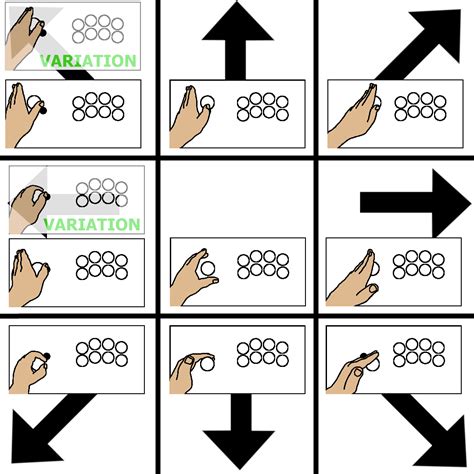 Hitbox Precision On Arcade Stick Applying Form To Controller Type Wp