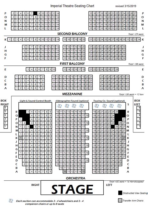 Seating Chart - Imperial Theatre