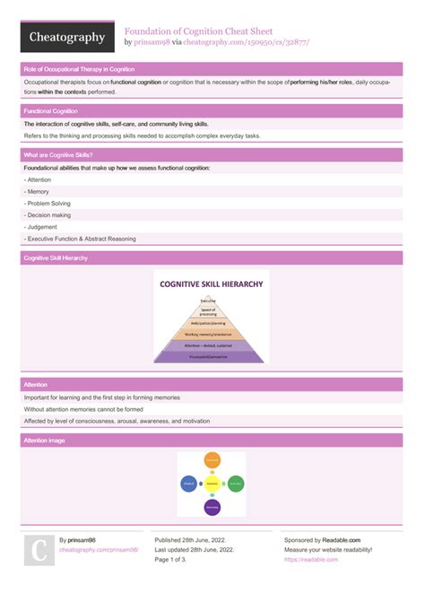 Personal Neovim Cheat Sheet by dcschmid (3 pages) #software #text ...