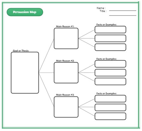 Boxes and Bullets Graphic Organizer Examples | EdrawMax Online