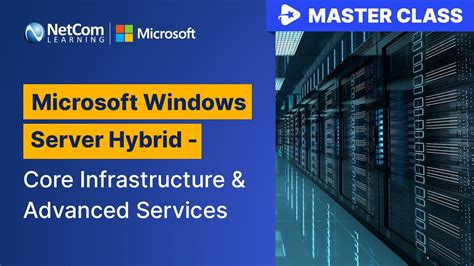 Microsoft Windows Server Hybrid Youtube