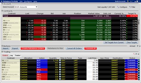 交易工作站TWS网研会记录 Interactive Brokers LLC 盈透证券有限公司