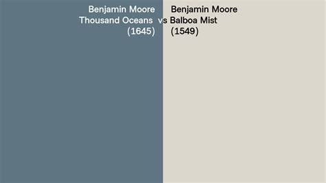 Benjamin Moore Thousand Oceans Vs Balboa Mist Side By Side Comparison