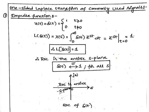 Laplace Transformssignals And Systems Lecture Notes