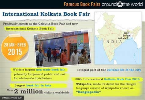 kolkata-book-fair | Around the World