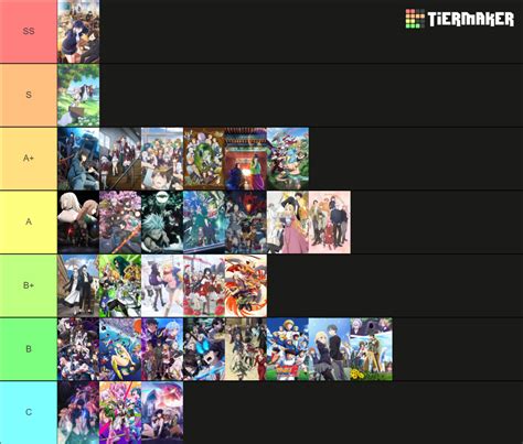 Winter Animes Tier List Community Rankings Tiermaker