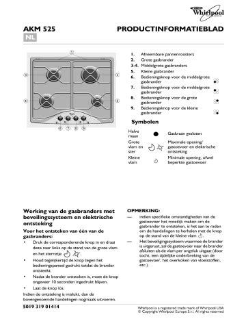 Whirlpool Akm Ix Hob Programmakaart Manualzz