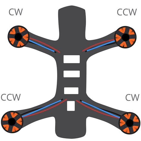 How To Build A Drone Ultimate Guide To Make Your Fpv Quad