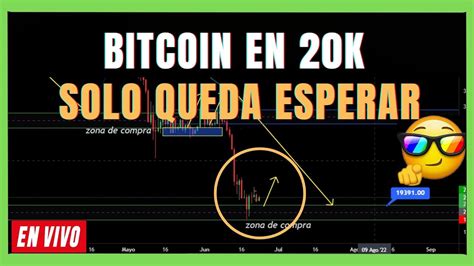 💲bitcoin 🟢 La Fuerza Es Bajista V124 AnÁlisis De Bitcoin 🔴en Vivo Y Directo Hoy Youtube