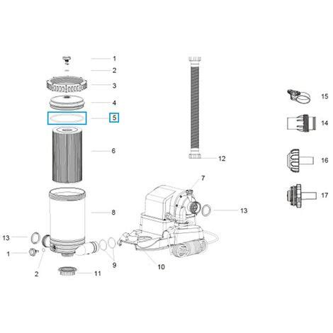 Bestway Ersatzteil Filterdeckel Dichtung für Flowclear Filterpumpen