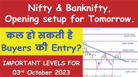 Nifty Prediction And Bank Nifty Analysis For Tomorrow 3rd Oct 2023