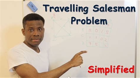 Travelling Salesman Problem Tsp Simplified Youtube