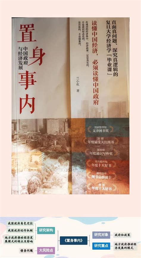 《置身事内——中国政府与经济发展》读书笔记 知乎