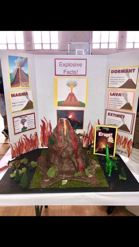 Volcano, volcano model, science fair, science project, volcano project. Science projects ...