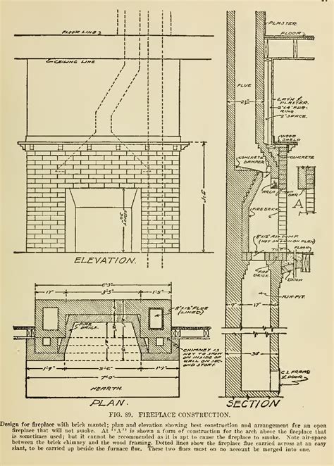 Brick Fireplaces Fireplace And Shown In 2021 Build A Fireplace