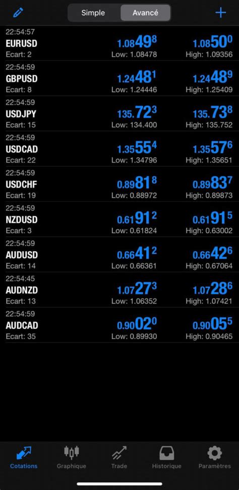 Tuto Comment Installer Metatrader Et Cr Er Un Compte