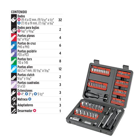 Ficha Tecnica Juego de 81 herramientas 1 4 y 3 8 para mecánico Pretul
