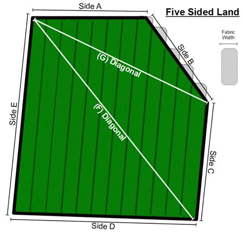 landscape fabric   sided land