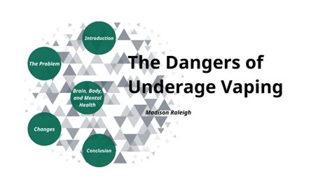 The Dangers of Underage Vaping by Madison Raleigh on Prezi