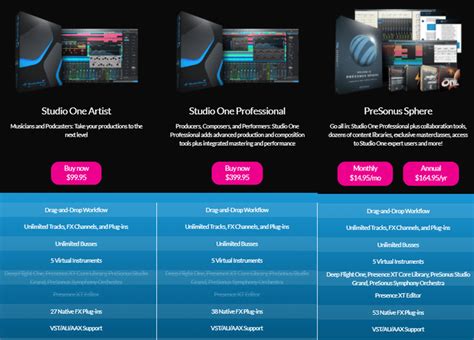 Studio One Artist Rd Party Plugins Thalia Lemay