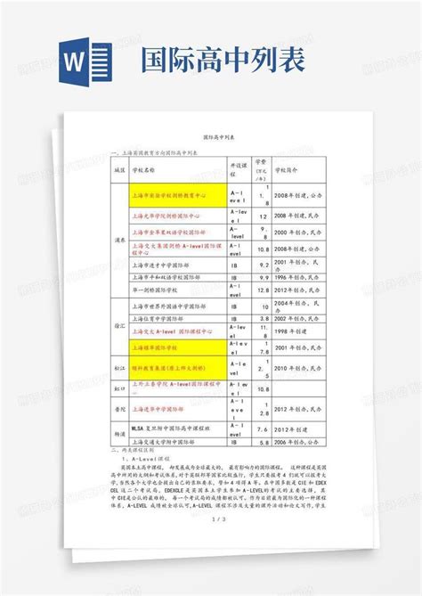 国际高中列表word模板下载编号lobpdzbg熊猫办公