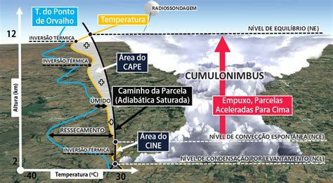 Esquemars Monolito Nimbus