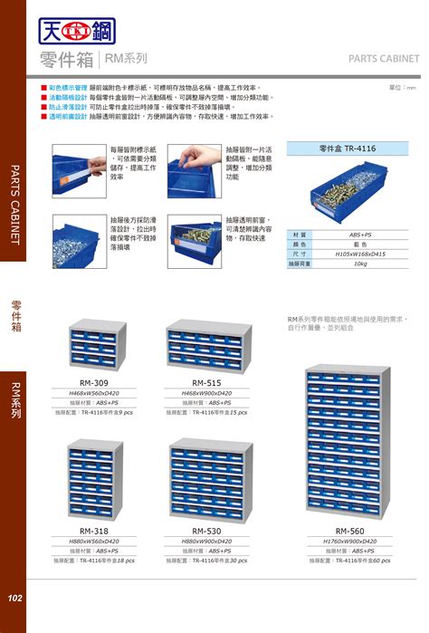 多格分類！天鋼 Tki 2405 1 零件箱 20格抽屜 收納櫃 置物櫃 工具櫃 整理盒 分類盒 抽屜零件櫃 五金零件 必購網直營店