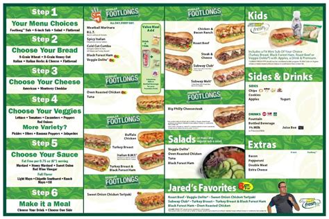 Subway Menu, Menu for Subway, Wellington, Miami - Urbanspoon/Zomato