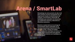 Entrenamiento de voceros Metodología Arena SmartPR PPT