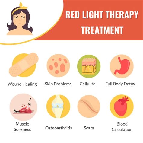 Red Light Therapy What It Is Used For Scalar Light