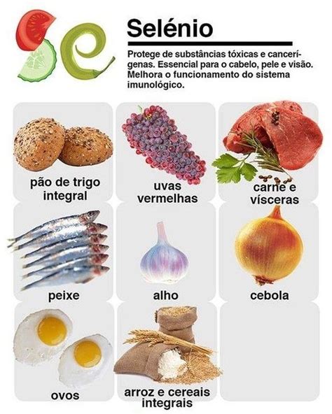 Pin Em Alimenta O E Dicas Fitnes