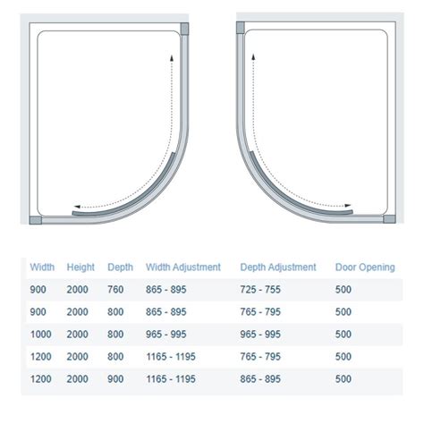 Lakes Sorong Offset Quadrant Shower Enclosure 1200 X 800 8hrsd128s