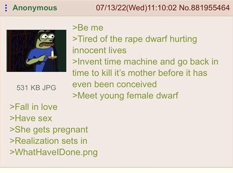 Anon F Up R Greentext Greentext Stories Know Your Meme