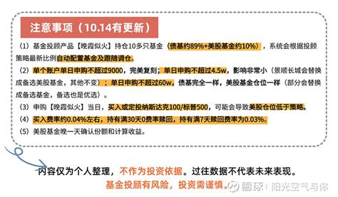 债市分析丨尾盘利率债回升，选择宜早不宜迟？加减仓观点！ 太好了，午后利率债拉升明显。10年期国债活跃券收益率转为下行08bp（债券收益率下行