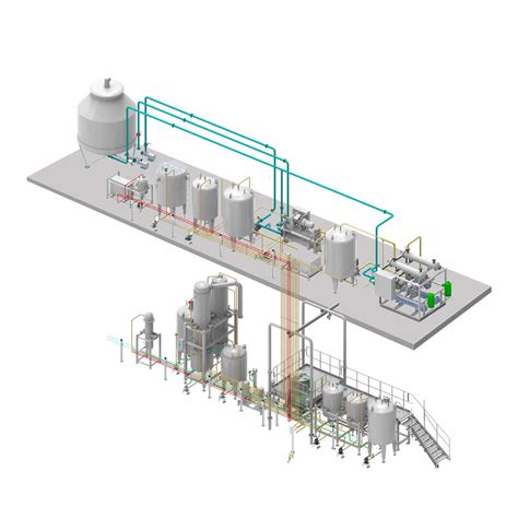 Cryo Ethanol Extraction Efficient Methods For Pure Extracts