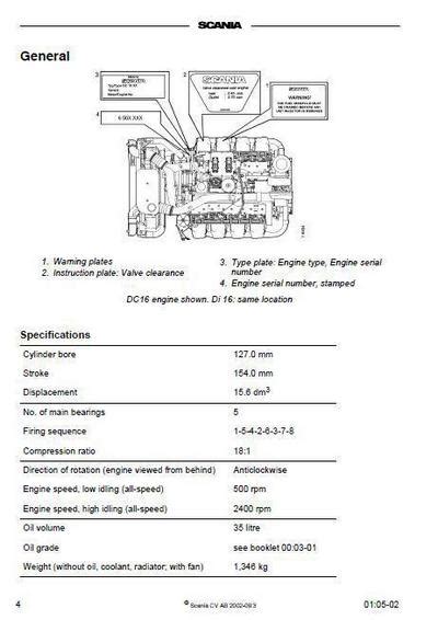 Scania Dc16 Engine Specs Bolt Torques And Workshop Manuals