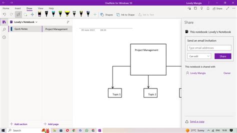 OneNote Mind Map: Step-By-Step Guide For Beginners [2025]